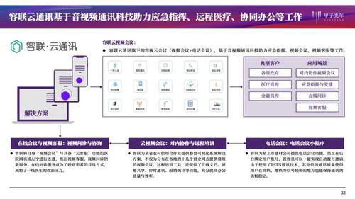 科技如何打造城市免疫力——基于130家科技公司梳理與562家企業(yè)調(diào)研的甲子智庫分析