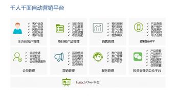 明宇未來(lái) 以大數(shù)據(jù)服務(wù)助力金融公司實(shí)現(xiàn)精準(zhǔn)營(yíng)銷與用戶全生命周期管理