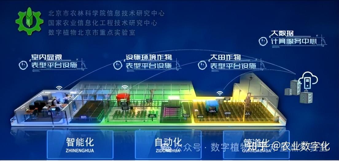 大數(shù)據(jù)工廠 核心技術(shù)與產(chǎn)品服務(wù)全解析