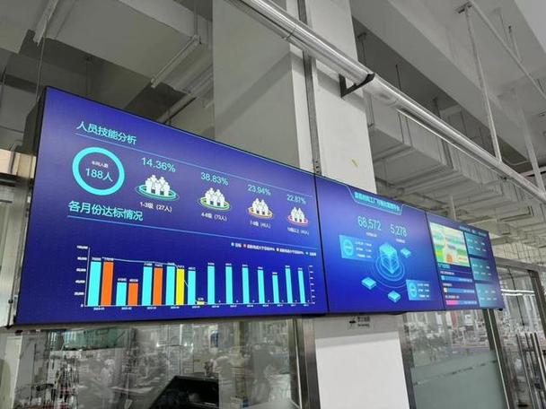 車間新“變” 員工新舊技能需融合和轉化